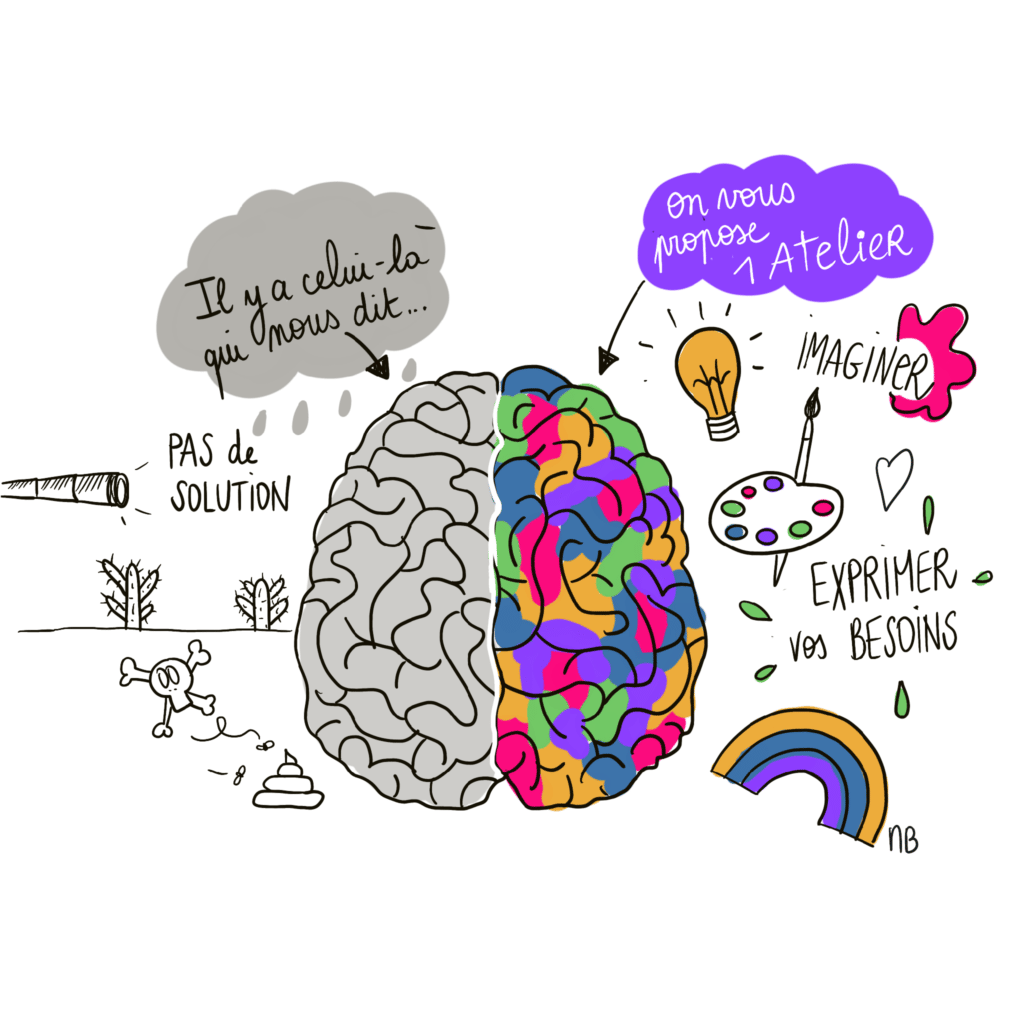 ateliers familles inclusion handiap - Lyon Demain