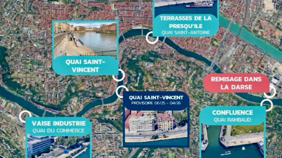 stations transport fluvial